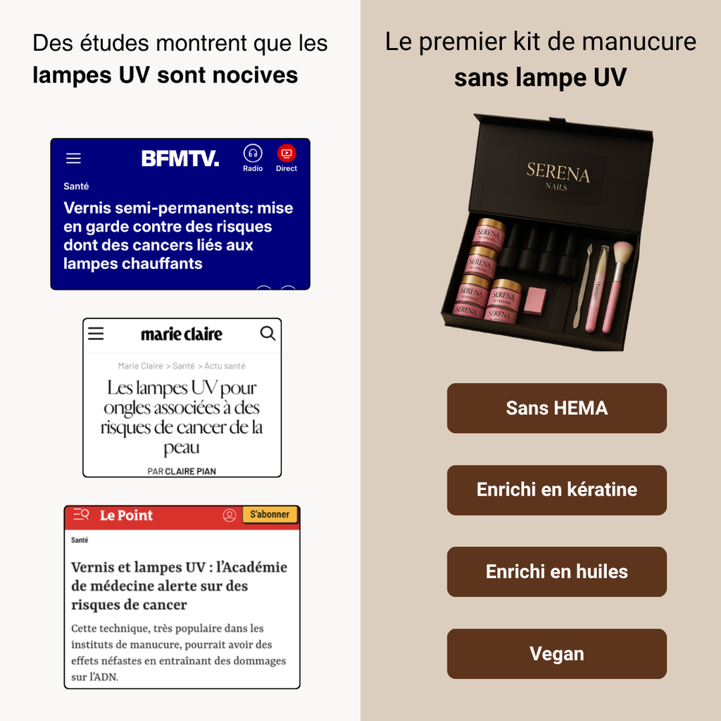 Kit de manucure sans lampe UV