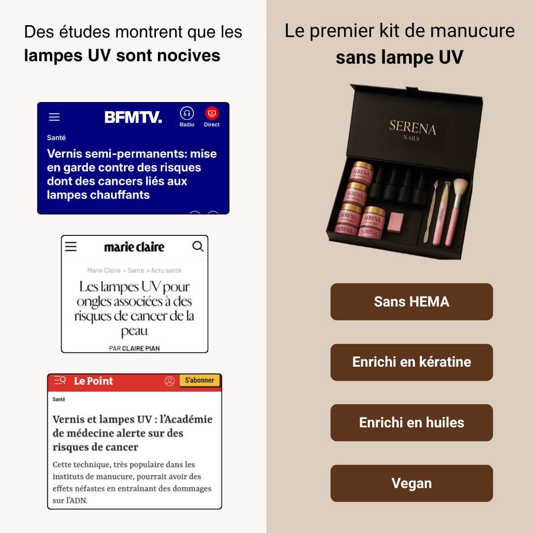 Kit de manucure sans lampe UV